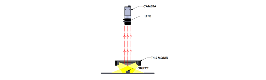 Diffused Illumination